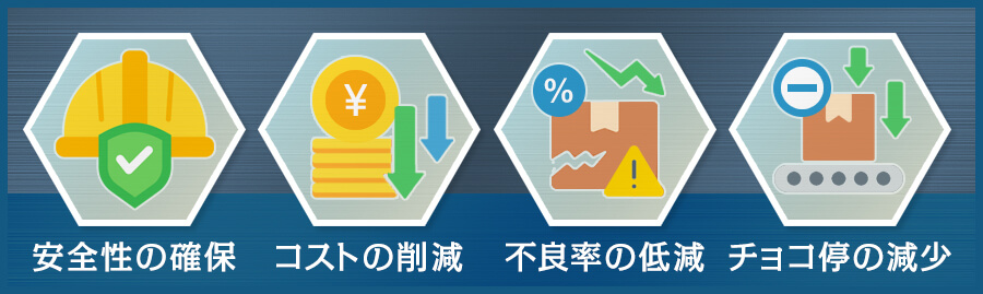 設備保全の役割