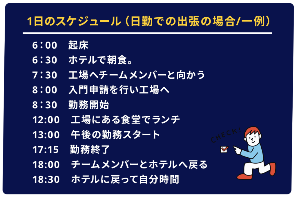 ★1日のスケジュール（日勤での出張の場合/一例） 6：00　起床 6：30　ホテルで朝食。 7：30　工場へチームメンバーと向かう 8：00　入門申請を行い工場へ 8：30　勤務開始 12:00　工場にある食堂でランチ 13:00　午後の勤務スタート 17:15　勤務終了 18:00　チームメンバーとホテルへ戻る 18:30　ホテルに戻って自分時間